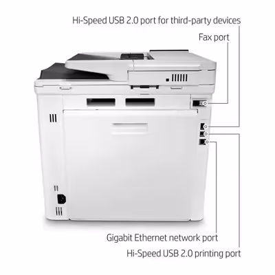 پرینتر چند کاره لیزری اچپی مدل Color LaserJet Enterprise MFP M480f