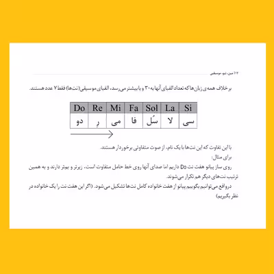 کتاب من، تو موسیقی اثر کاملیا مسیح نشر سیزده