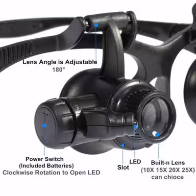 عینک ذره بینی مدل تعمیرات NETPIL-9892GL