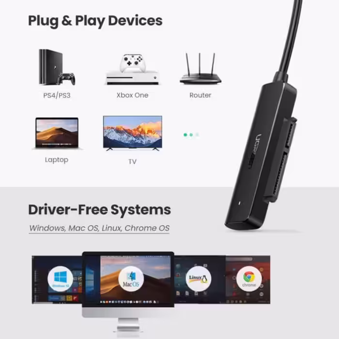 مبدل SATA به USB 3.0 یوگرین مدل AN-70609