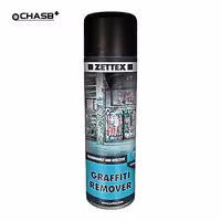 اسپری پاک‌کننده رنگ زتکس Zettex Graffiti Remover Spray