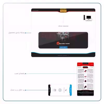 برچسب پوششی ماهوت مدل Gears-Of-War-Game مناسب برای تبلت اپل iPad 2 2011 A1395