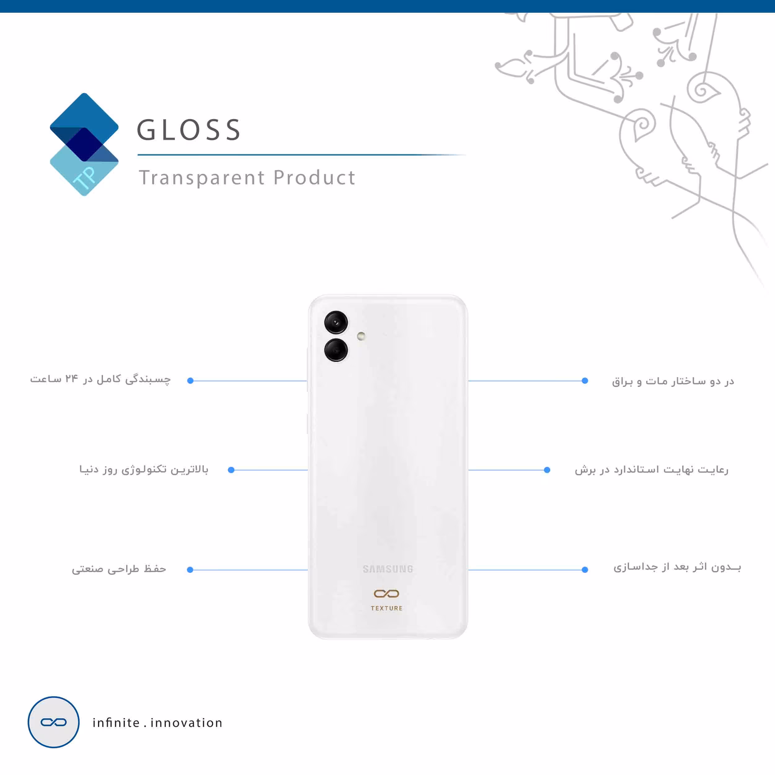 برچسب پوششی ماهوت مدل Gloss-Transparent مناسب برای گوشی موبایل سامسونگ Galaxy A04