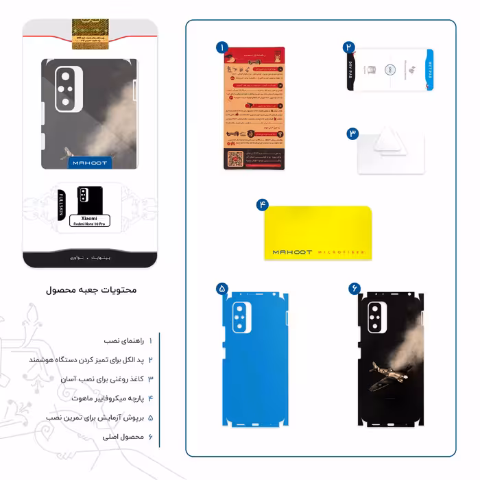 برچسب پوششی ماهوت مدل World-War-II-Aircraft-FullSkin مناسب برای گوشی موبایل شیائومی Redmi Note 10 Pro