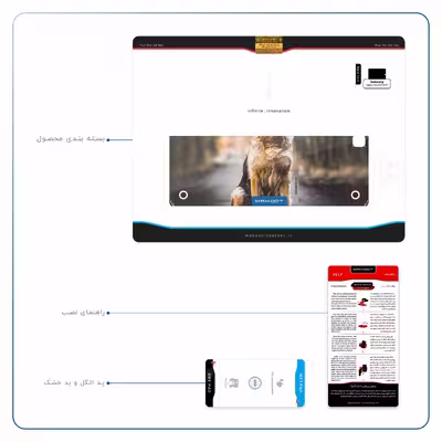 برچسب پوششی ماهوت مدل Dog-1 مناسب برای تبلت سامسونگ Galaxy Tab A 9.7 2015 T555
