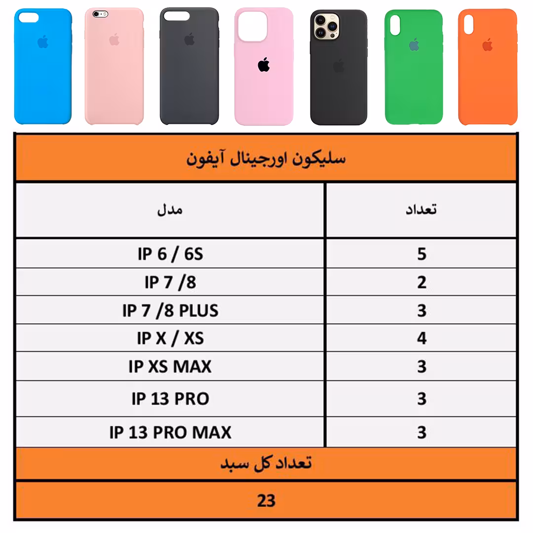گارد سلیکونی اورجینال سبد 23 عددی آیفونی