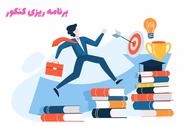 اپلیکیشن تخصصی برنامه ریزی – براساس نمودار فراموشی