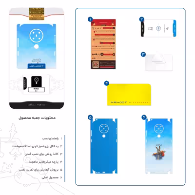 برچسب پوششی ماهوت مدل Peter Rabbit-FullSkin مناسب برای گوشی موبایل نوکیا 5.3