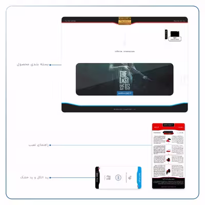 برچسب پوششی ماهوت مدل The Last of Us مناسب برای تبلت اپل iPad 2 2011 A1397