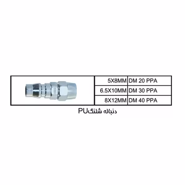 دنباله تلفنی خور