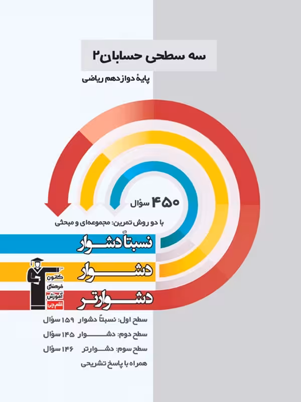 سه سطحی حسابان دوازدهم (رشته ریاضی) قلم چی