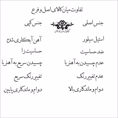 جاکلیدی گيلواره زراوشان مدل با احتیاط رانندگی کن اسم سروناز کد k275