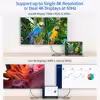 کابل USB-C یو اِل‌ تی یونیت مدل 240W 40 طول 1 متر