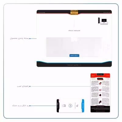 برچسب پوششی ماهوت مدل Metallic-White مناسب برای تبلت اپل iPad 9.7 (GEN 5) 2017 A1823