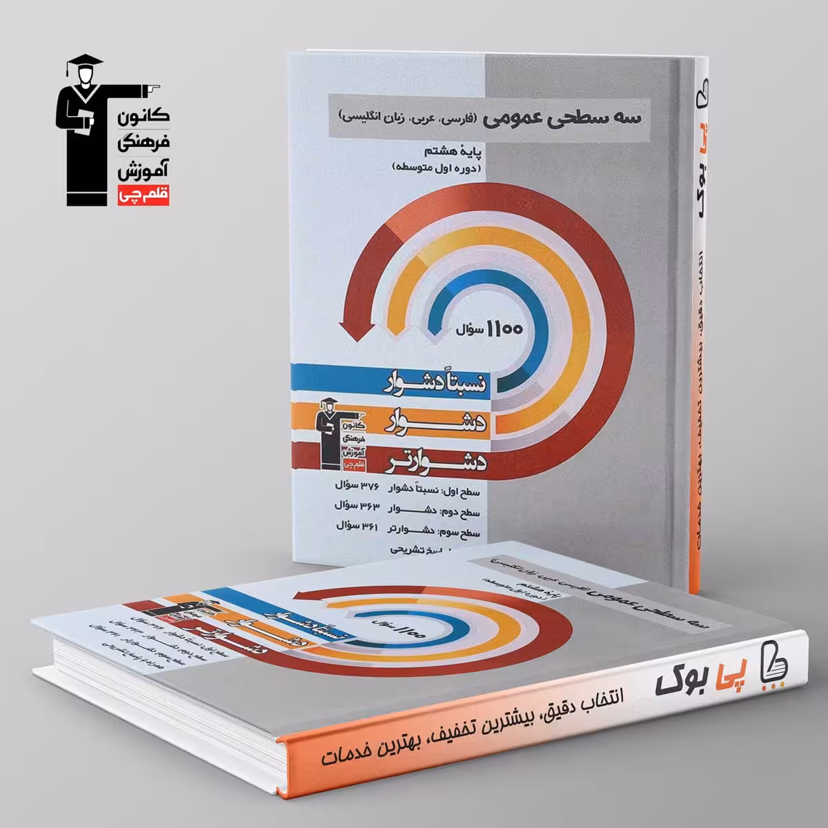 سه سطحی عمومی هشتم قلم چی