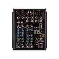 میکسر صدا آر سی اف مدل RCF F 6X