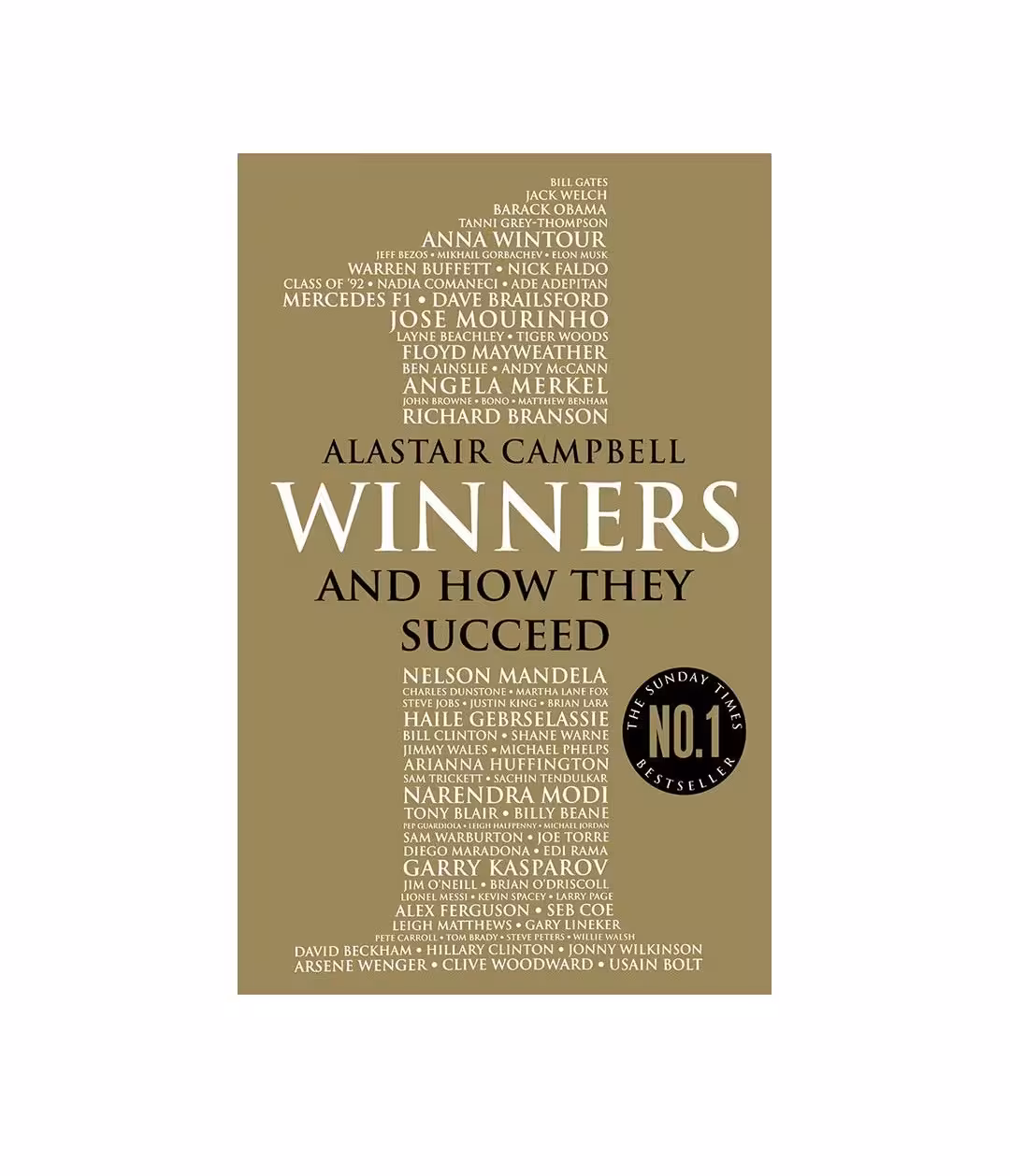 Winners And How They Succeed برندگان و چگونگی موفقیت آنها