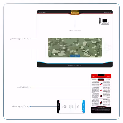 برچسب پوششی ماهوت مدل Army-Green-Pixel مناسب برای تبلت سامسونگ Galaxy Tab S2 9.7 2015 T810
