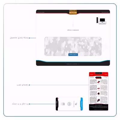 برچسب پوششی ماهوت مدل Army-Snow مناسب برای تبلت اپل iPad Pro 11 2018 A1979