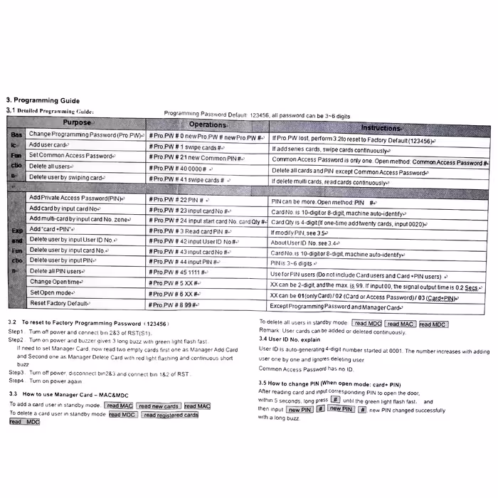 درب باز کن هوشمند فلزی مدل 125khz به همراه تگ