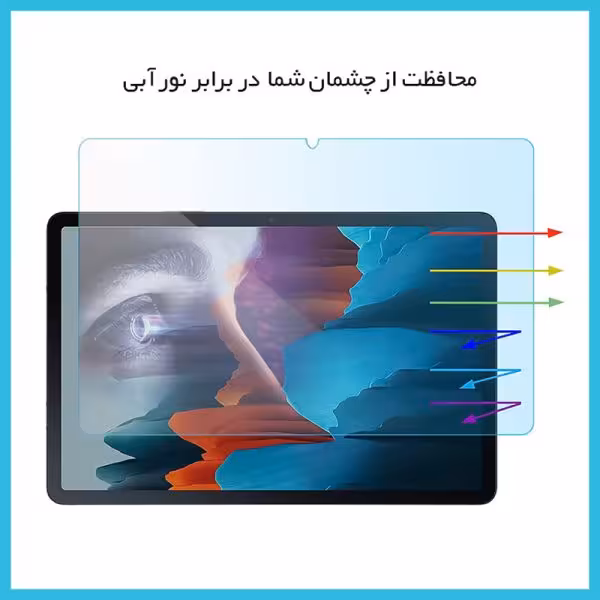 گلس تبلت لنوو ideapad D330-10IGM مدل نانو هیدروژل آنتی بلو برند راک اسپیس کد L