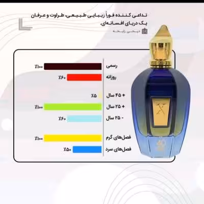 زرجف ناتس 40 زنانه و مردانه برند لوزی