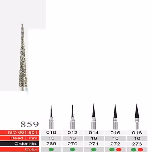 فرز الماسی دسته نقره ای BTM مدل Niddel – 859 (RED) - فروشگاه تخصصی دندانپزشکی سپیرا