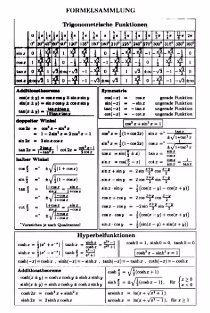 خرید و دانلود نسخه کامل کتاب Repetitorium der Analysis
