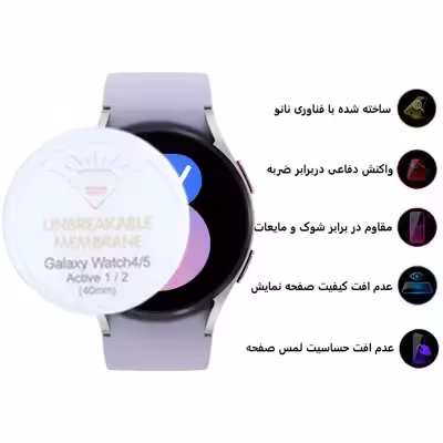محافظ صفحه نمایش بوف مدل Hydrogel مناسب برای ساعت هوشمند سامسونگ Galaxy Watch 4/5 /Active 2/1 40mm
