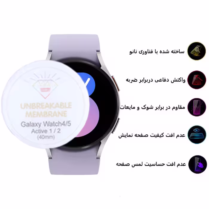 محافظ صفحه نمایش بوف مدل Hydrogel مناسب برای ساعت هوشمند سامسونگ Galaxy Watch 4/5 /Active 2/1 40mm