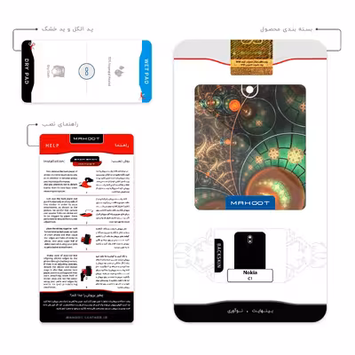 برچسب پوششی ماهوت مدل Mathematical Geometric Shape 3 مناسب برای گوشی موبایل نوکیا C1