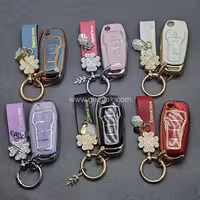 کاور ریموت ساینا S و اطلس – ست فانتزی با بند