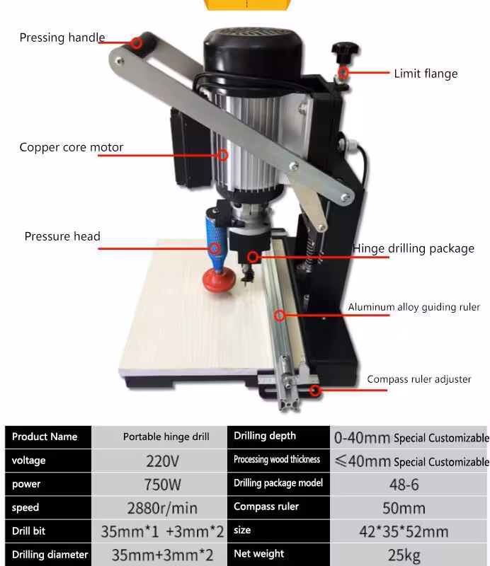 دستگاه گازور زن 1100 وات رونیا مدل R-HD35