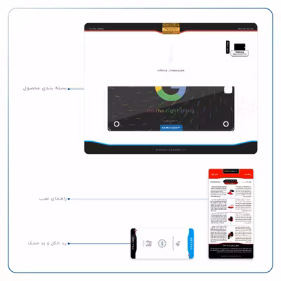 برچسب پوششی ماهوت مدل Google-Logo مناسب برای تبلت سامسونگ Galaxy Tab A 9.7 2015 T555