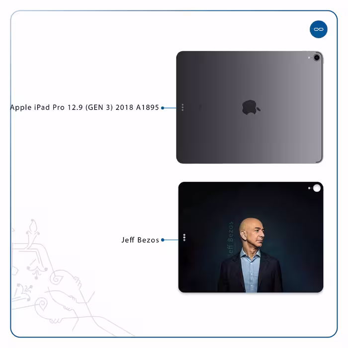 برچسب پوششی ماهوت مدل Jeff Bezos مناسب برای تبلت اپل iPad Pro 12.9 (GEN 3) 2018 A1895