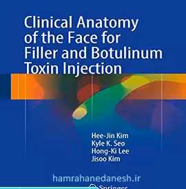 Clinical Anatomy of Face for Filler and Botulinium Toxin Injection