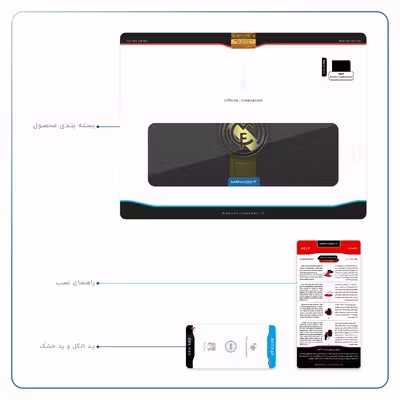 برچسب پوششی ماهوت مدل Real-Madrid-2 مناسب برای تبلت اپل iPad Pro 12.9 (GEN 3) 2018 A1983