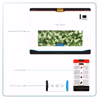 برچسب پوششی ماهوت مدل Army-Green-2 مناسب برای تبلت سامسونگ Galaxy Tab A 9.7 2015 T555