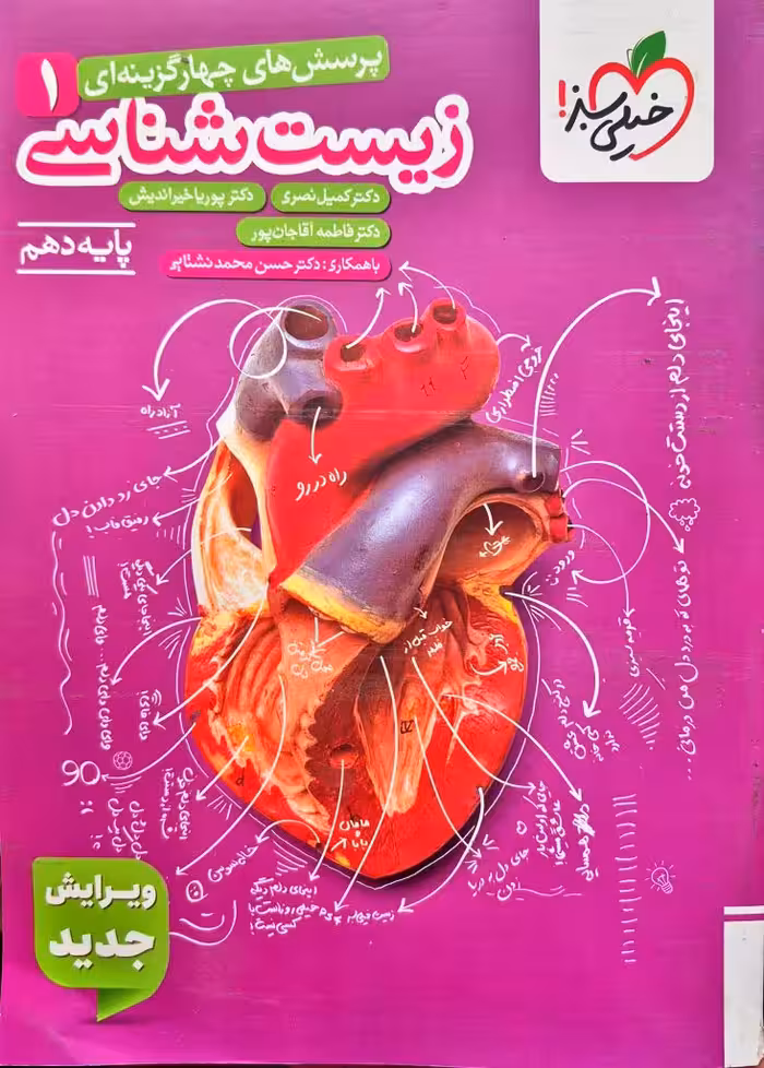 پرسش های چهار گزینه ای زیست شناسی  پایه دهم کنکور 1407 انتشارات خیلی سبز