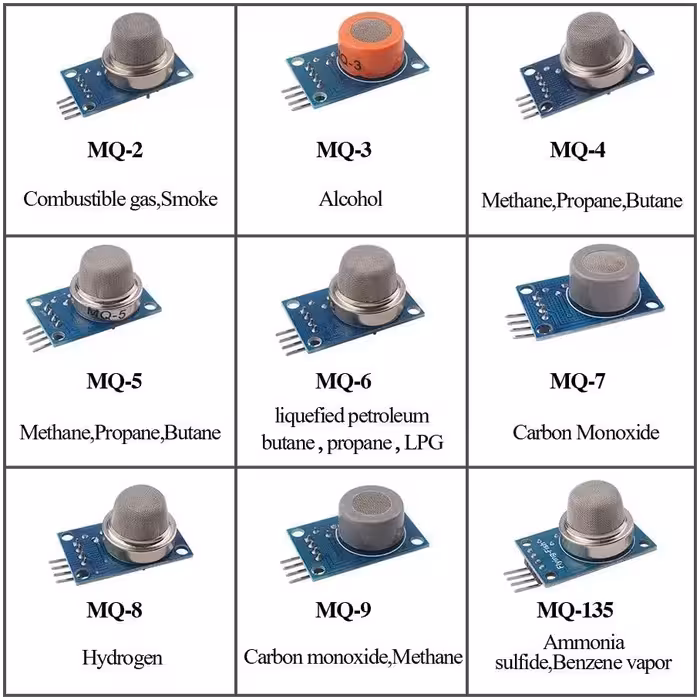 ماژول سنسورهای گاز MQ با کانکتور