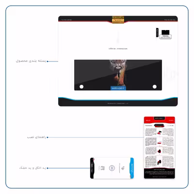 برچسب پوششی ماهوت مدل Wild Tiger مناسب برای تبلت سامسونگ Galaxy Tab S 10.5 2014 T805