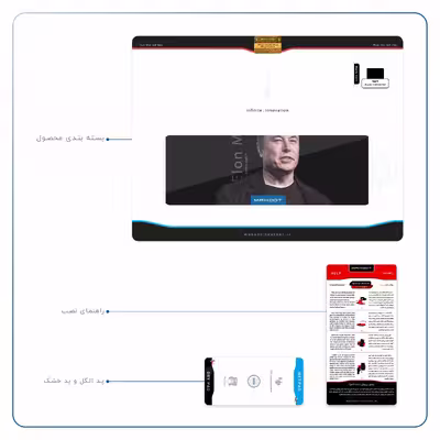 برچسب پوششی ماهوت مدل Elon Musk مناسب برای تبلت اپل iPad Air 2 2014 A1567