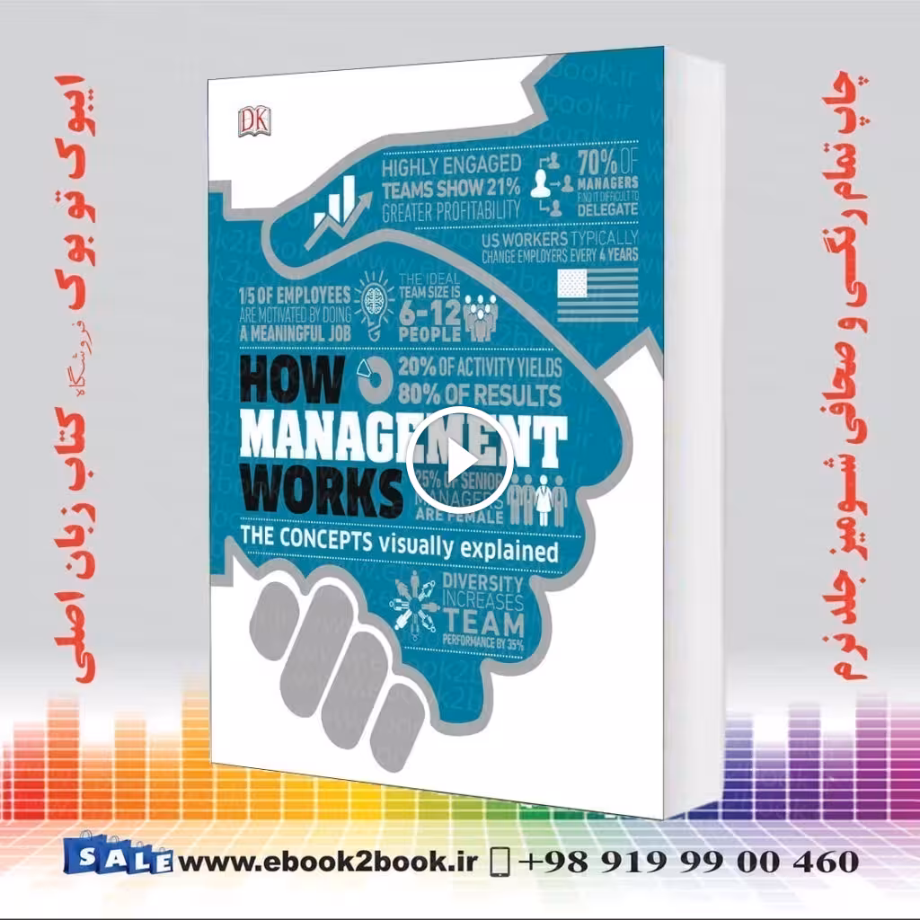 How Management Works: The Concepts Visually Explained