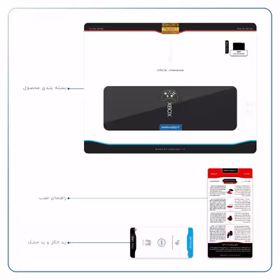 برچسب پوششی ماهوت مدل XBOX مناسب برای تبلت اپل iPad 2 2011 A1396