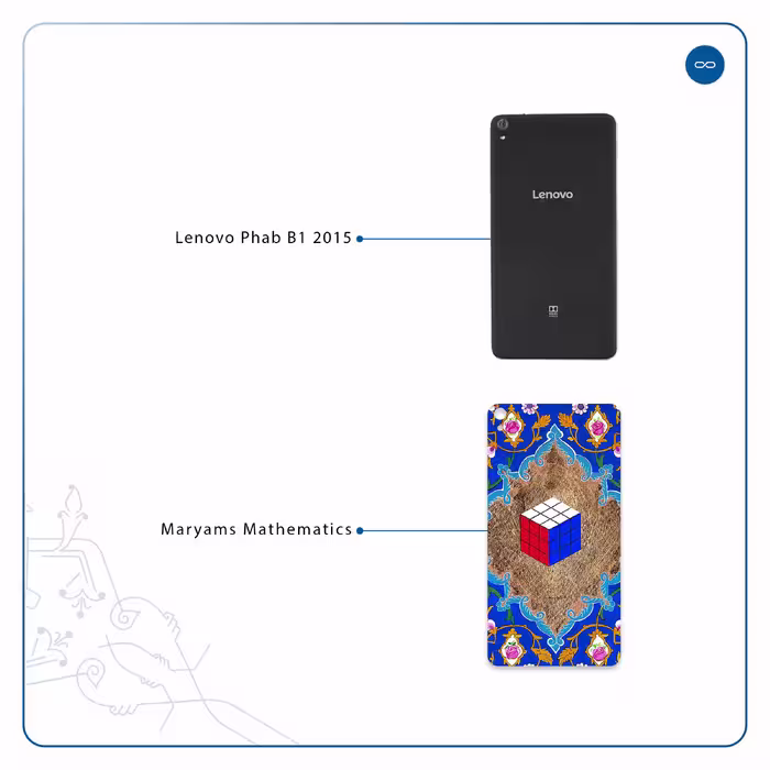 برچسب پوششی ماهوت مدل Maryams Mathematics مناسب برای تبلت لنوو Phab B1 2015