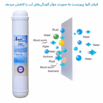 فیلتر تصفیه آب یخچال و فریزر آکوا پیورست مدل SBS 2500G مجموعه 2 عددی