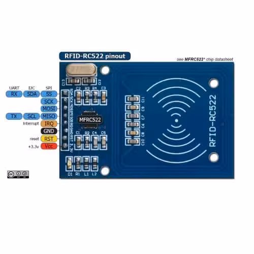 ماژول RC522 RFID با قابلیت خواندن و نوشتن با فرکانس 13.56Mhz
