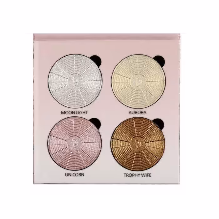 پالت هایلایتر 4 رنگ کارکتر GK004 Glow Kit