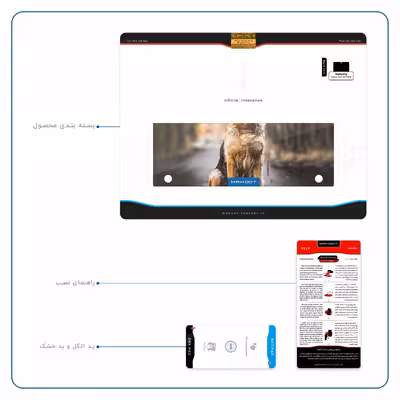 برچسب پوششی ماهوت مدل Dog-1 مناسب برای تبلت سامسونگ Galaxy Tab S 10.5 2014 T805