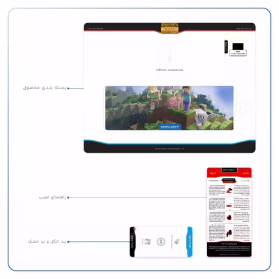 برچسب پوششی ماهوت مدل Minecraft-Game مناسب برای تبلت اپل iPad Air 2 2014 A1566